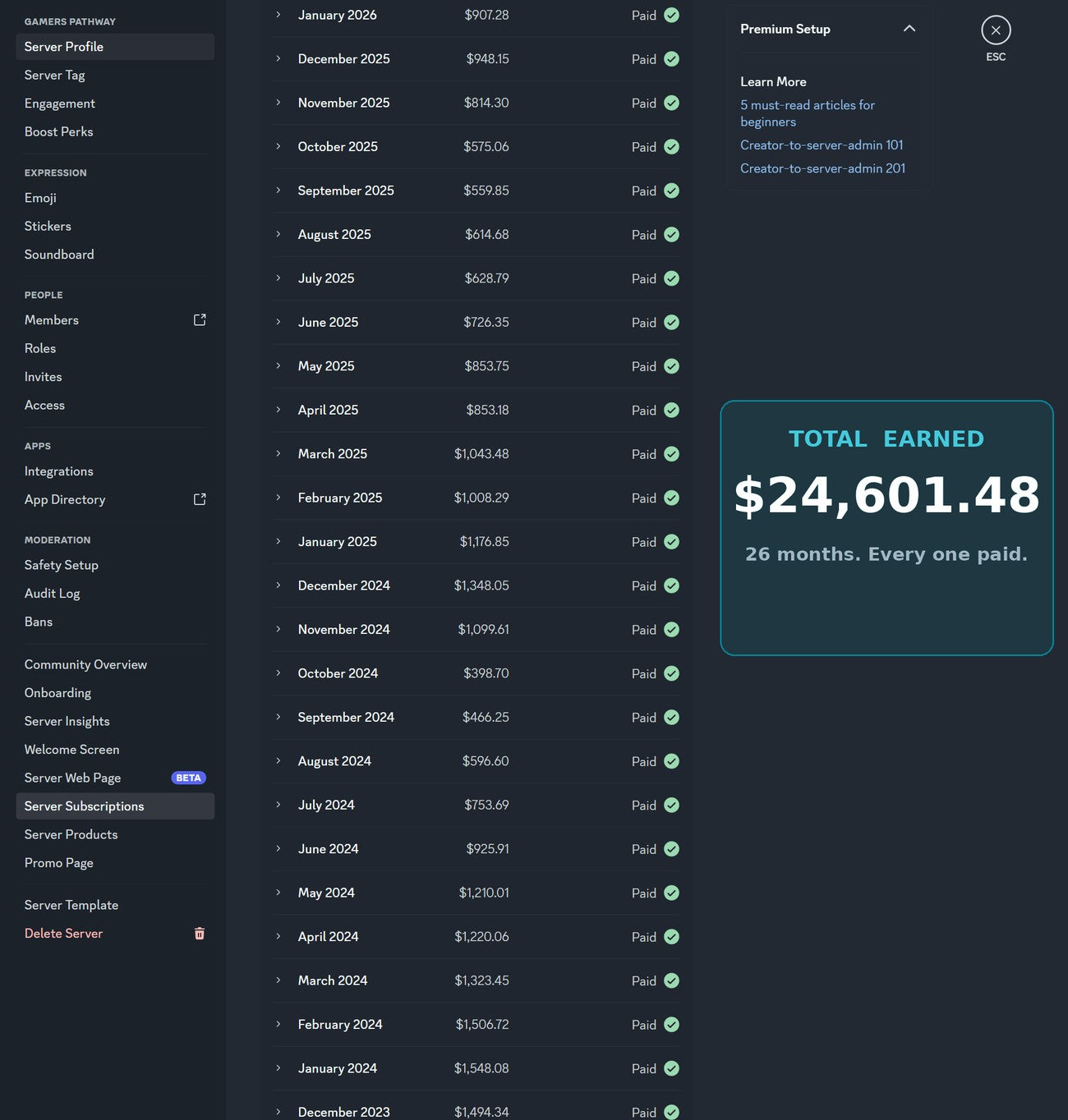My Discord income