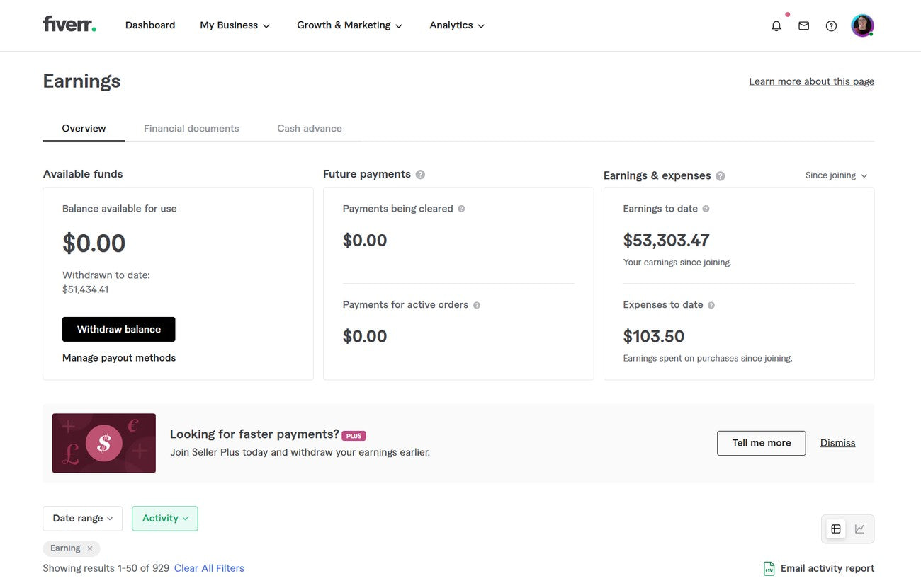 My Fiverr earnings